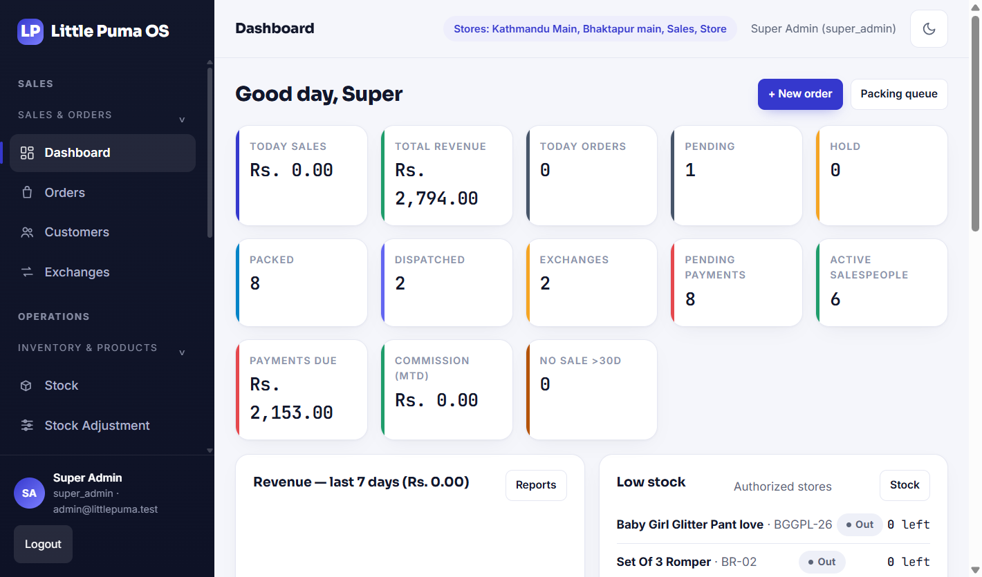 Little Puma OS live operations dashboard
