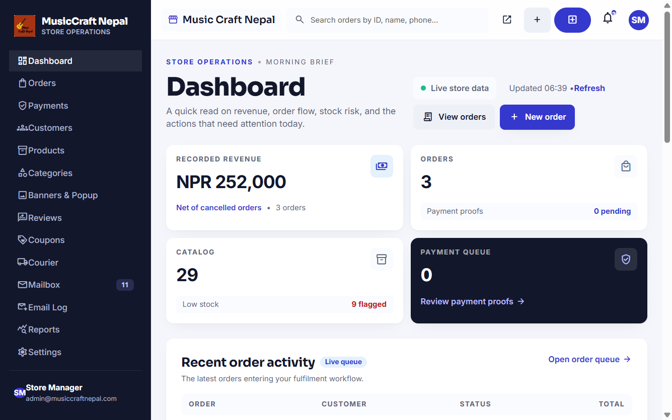Music Craft Nepal store operations dashboard screenshot
