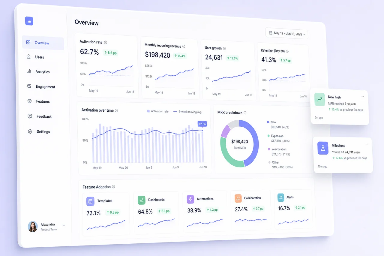 How to Launch a SaaS Product MVP That Users Love